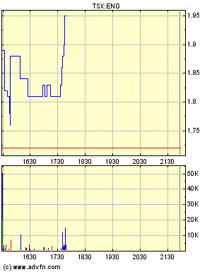 Energulf - Der InvestorenThread - Hauptthread - 175672
