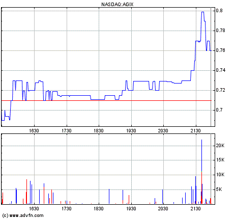 Megarebound könnte folgen wenn.. 181681
