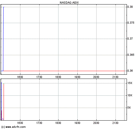 Megarebound könnte folgen wenn.. 186420