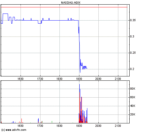 Megarebound könnte folgen wenn.. 186746