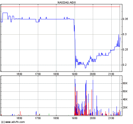 Megarebound könnte folgen wenn.. 186784