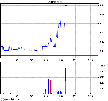 Megarebound könnte folgen wenn.. 187346
