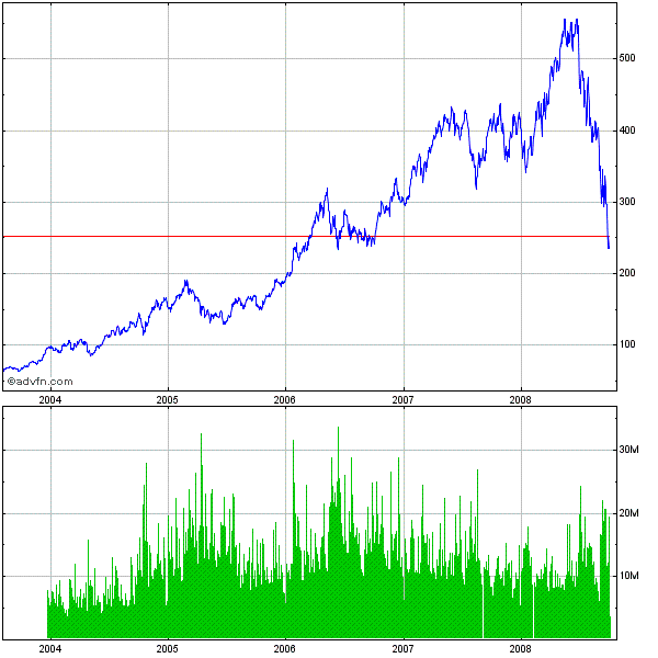 1 Letztes X Kling Klöckner(chen)&Cozum Einstieg. 189814