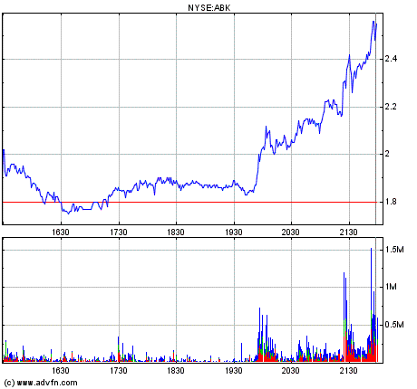 Ambac, ich glaube an euch! 193305
