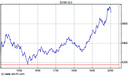 ++ 24.10.2008++ Schwarzer Freitag - DOW 7000 ? 195788