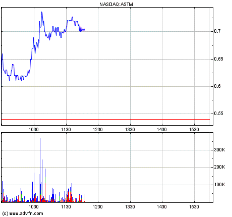 Kommt hier ein Boom zurück?? 198443