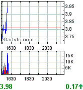 TCM geht baden 200584