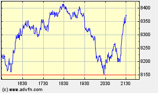 Crash nach den US-Wahlen 203179