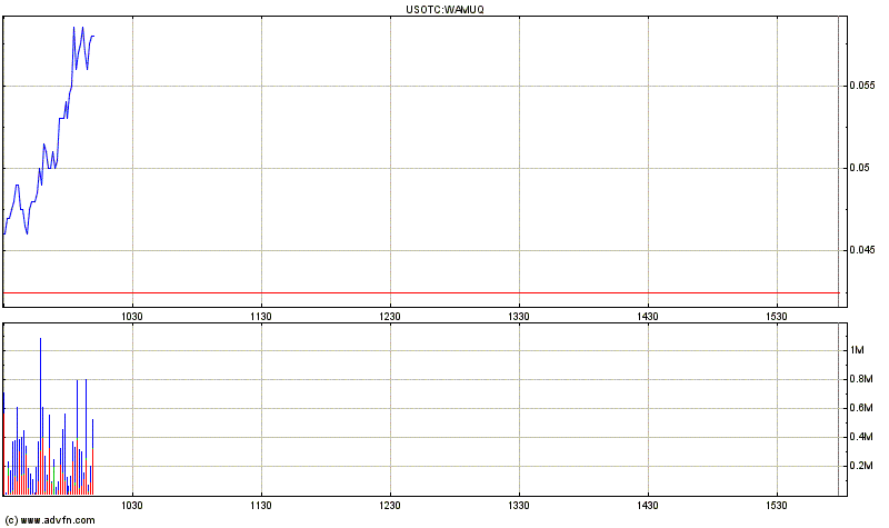 Washington Mutual- Die Aktie lebt 208799