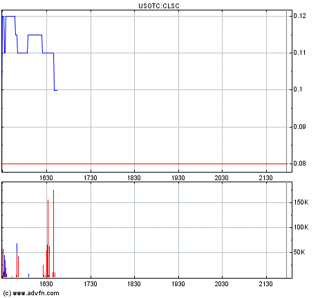 Entlassung aus Chapter 11 210907