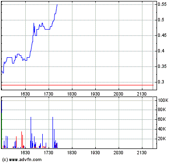 EnerGulf - Kunene, offshore in Namibia, 220540