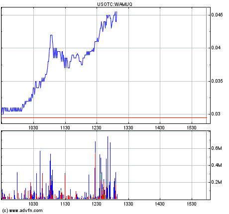 Wamu WKN 893906 News ! 222374