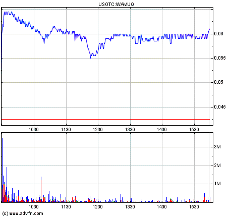 wamuq - Ist diese megaNews offiziell ? 223780
