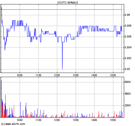 wamuq - Ist diese megaNews offiziell ? 223953