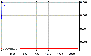 Wamu WKN 893906 News ! 224030