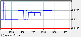 NEOMEDIA / GAVITEC - Mobile Marketing 232369