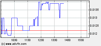 NEOMEDIA / GAVITEC - Mobile Marketing 236205