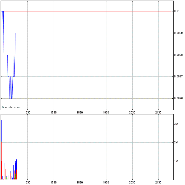 Nächster Megazock: Genta 237571