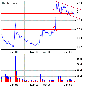Wamu WKN 893906 News ! 239219