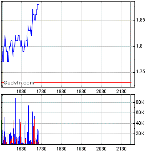 Rohstoffaktien sollte man in Schwächephasen kaufen 240819