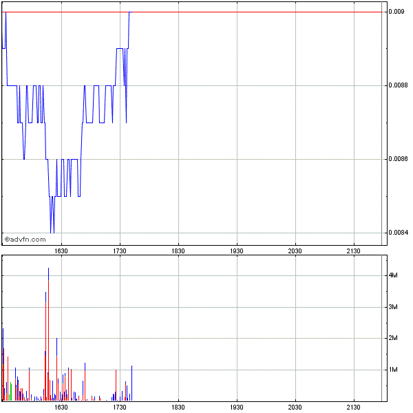Nächster Megazock: Genta 240829