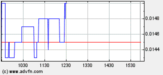 NEOMEDIA / GAVITEC - Mobile Marketing 242234