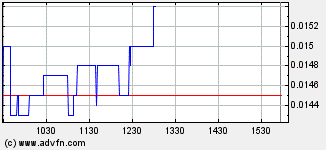 NEOMEDIA / GAVITEC - Mobile Marketing 242247