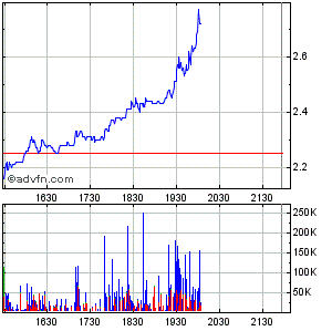Rohstoffaktien sollte man in Schwächephasen kaufen 247497