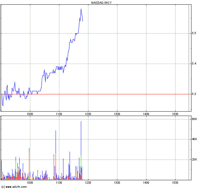 Allgemeiner Biotech & Pharma Chancen-Plauderthread 250681