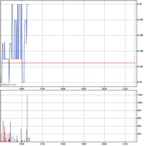 Genta - der letzte Thread 250982