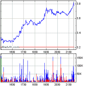 Rohstoffaktien sollte man in Schwächephasen kaufen 251395