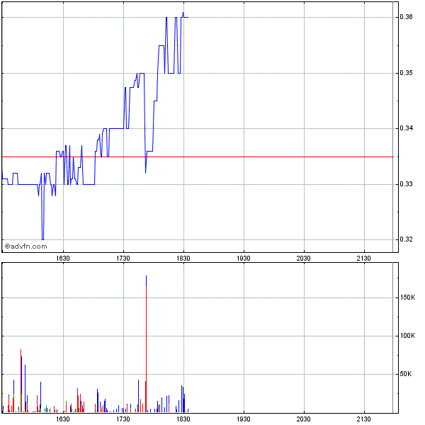 Genta - der letzte Thread 251762