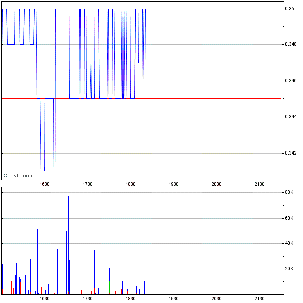 Genta - der letzte Thread 252504