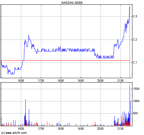 Ist was durchgesickert?? 252542