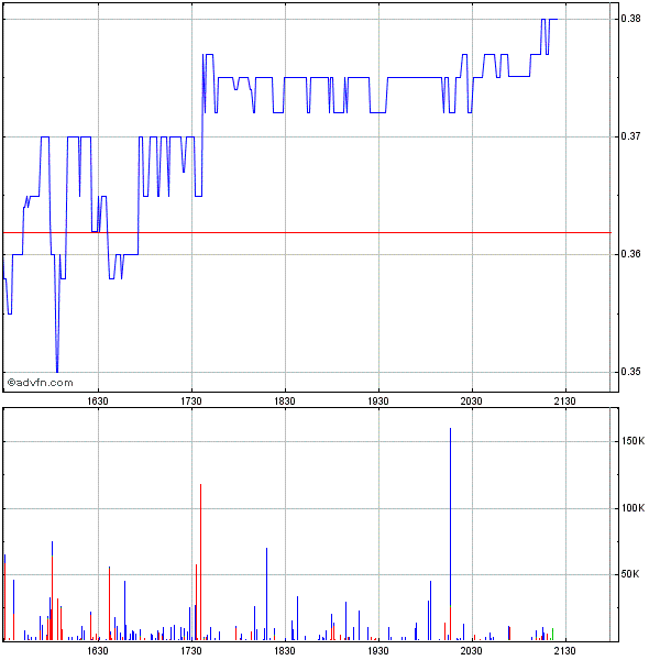 Genta - der letzte Thread 254817