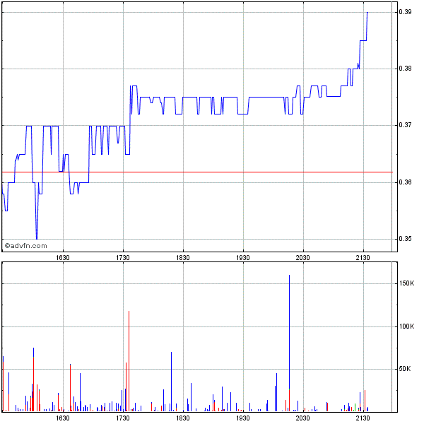 Genta - der letzte Thread 254825
