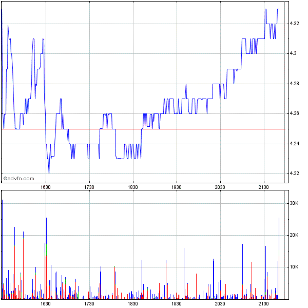 Ist das die Zukunft vieler Umweltprobleme? 254830