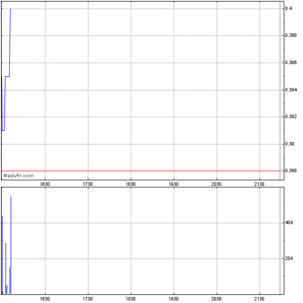 Genta - der letzte Thread 255020