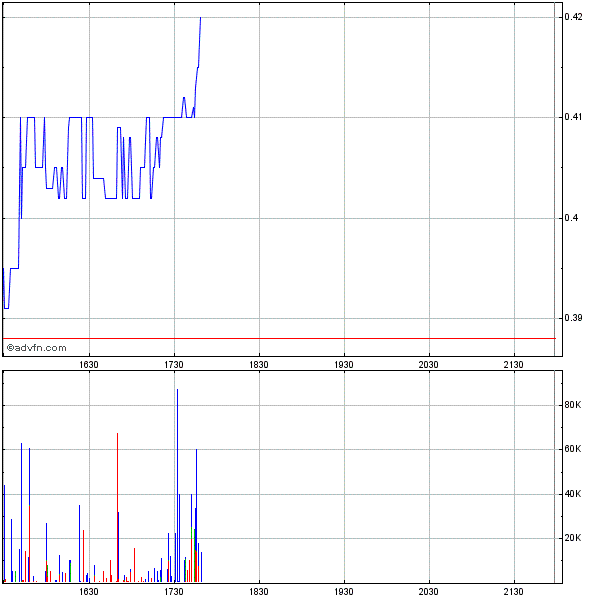 Genta - der letzte Thread 255067