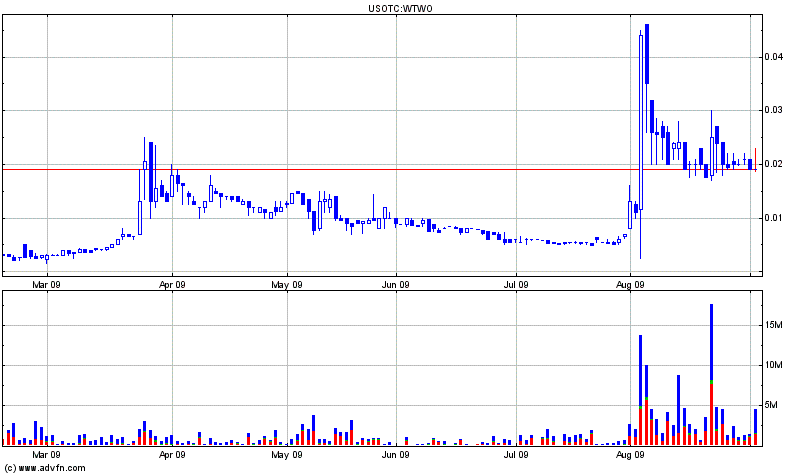 darf es ein bisserl mehr sein? 256932