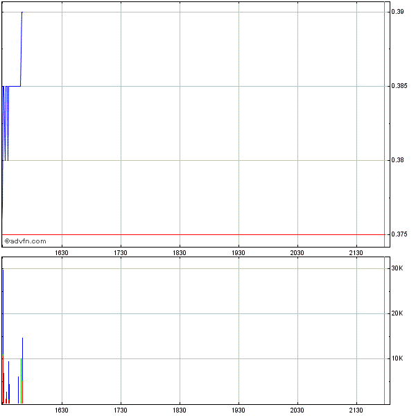 Genta - der letzte Thread 257191