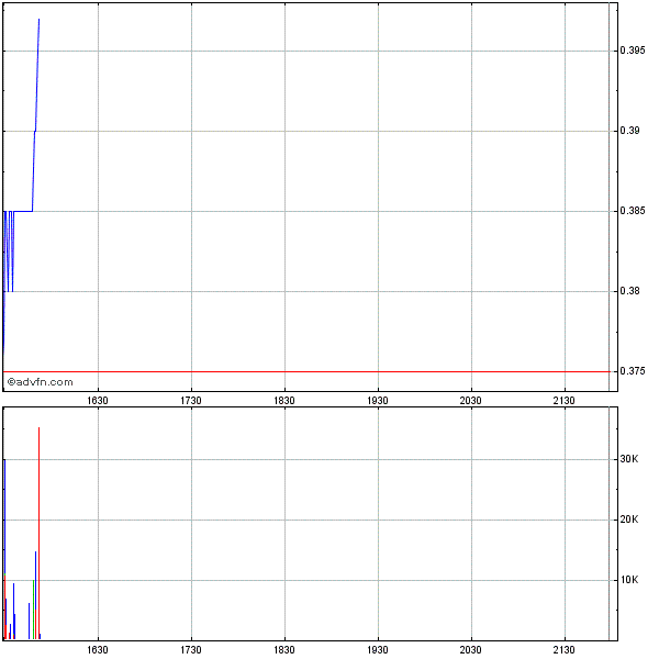 Genta - der letzte Thread 257192