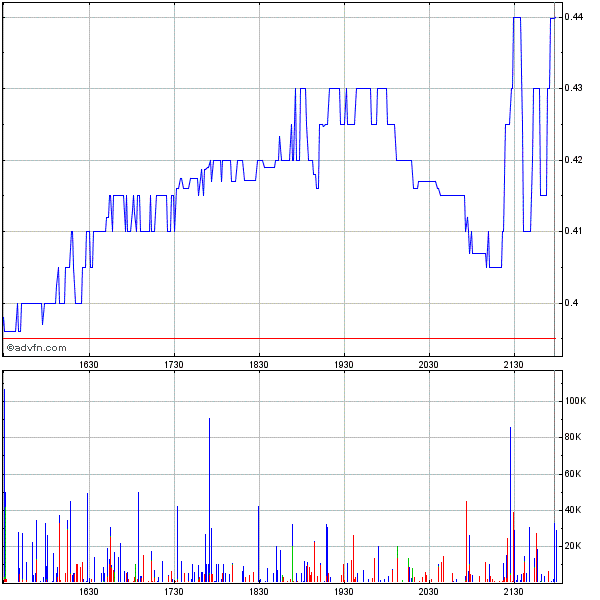 Genta - der letzte Thread 258130