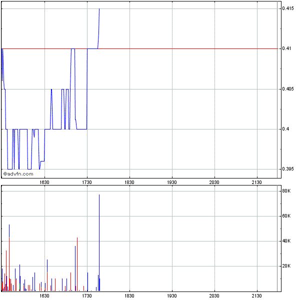 Genta - der letzte Thread 258594