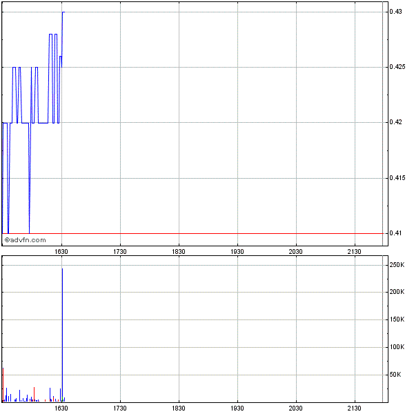 Genta - der letzte Thread 258871