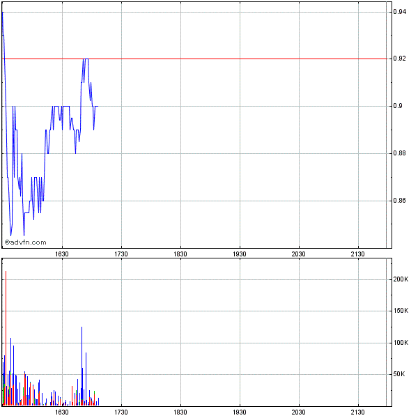 Genta - der letzte Thread 261351