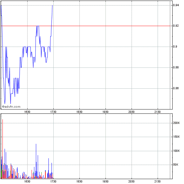 Genta - der letzte Thread 261354