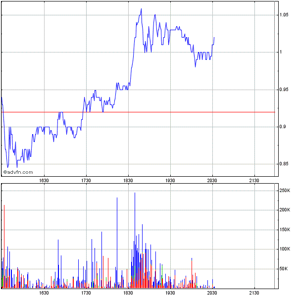 Genta - der letzte Thread 261439