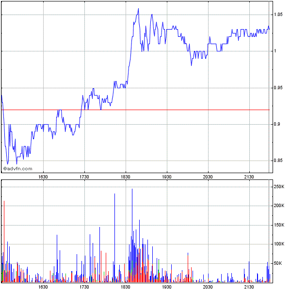 Genta - der letzte Thread 261470