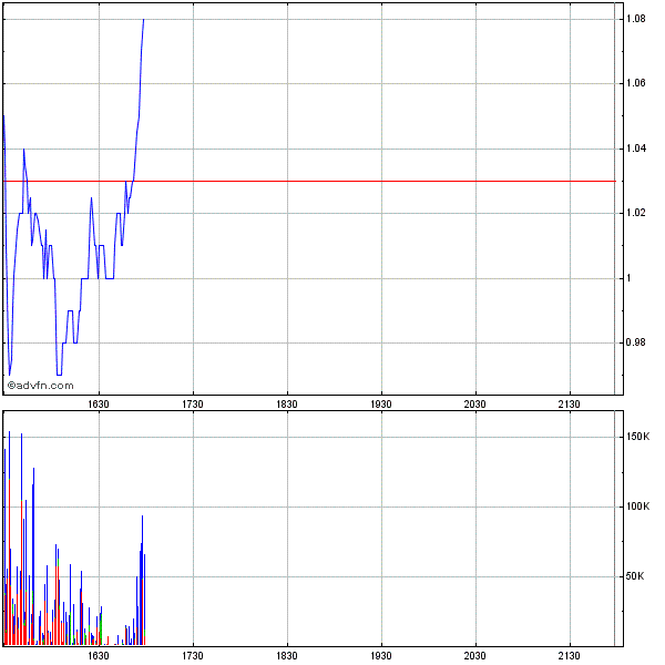Genta - der letzte Thread 261686